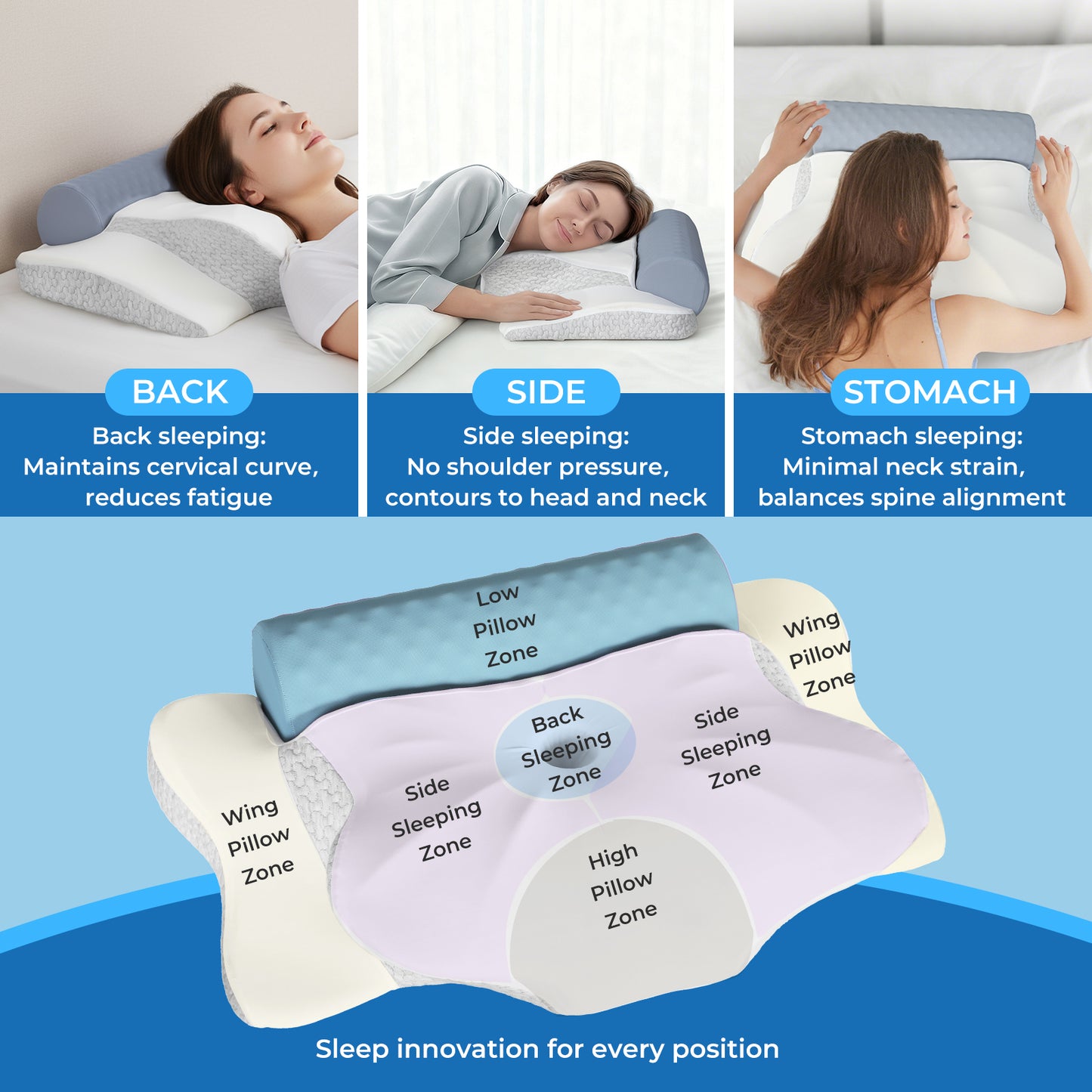 Lavio Ergonomic Memory Foam Neck Pillow Support Bar for Cervical Pain Relief