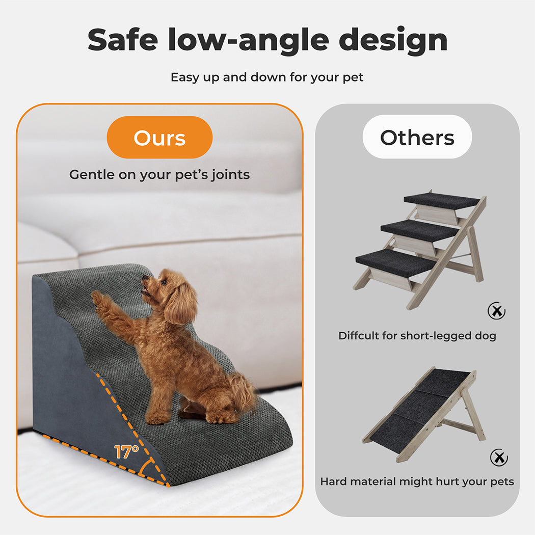 Skylos Dog Ramp Pet Stairs for Bed Sofa Small Senior Injured Dog 4 Step Washable