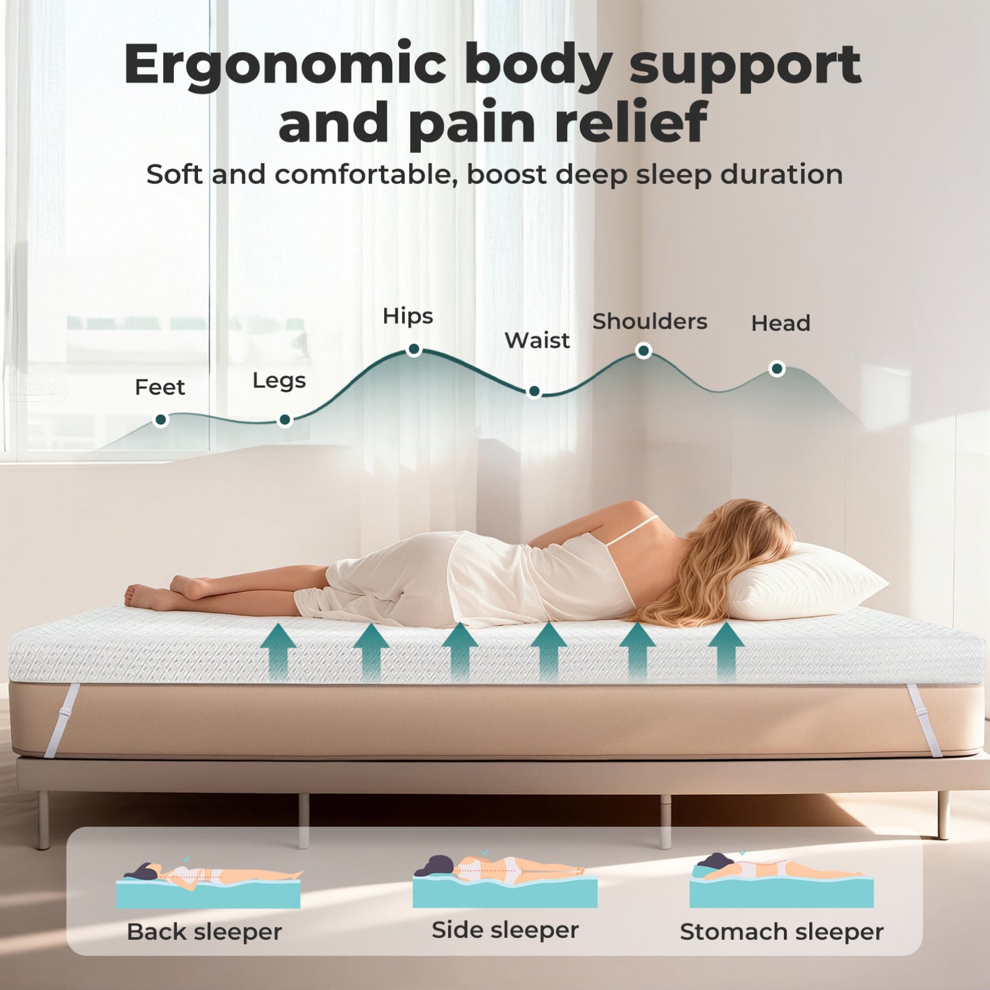 Lavio 4 Inch Mattress Topper King Cooling Memory Foam Pressure Relief Non Slip