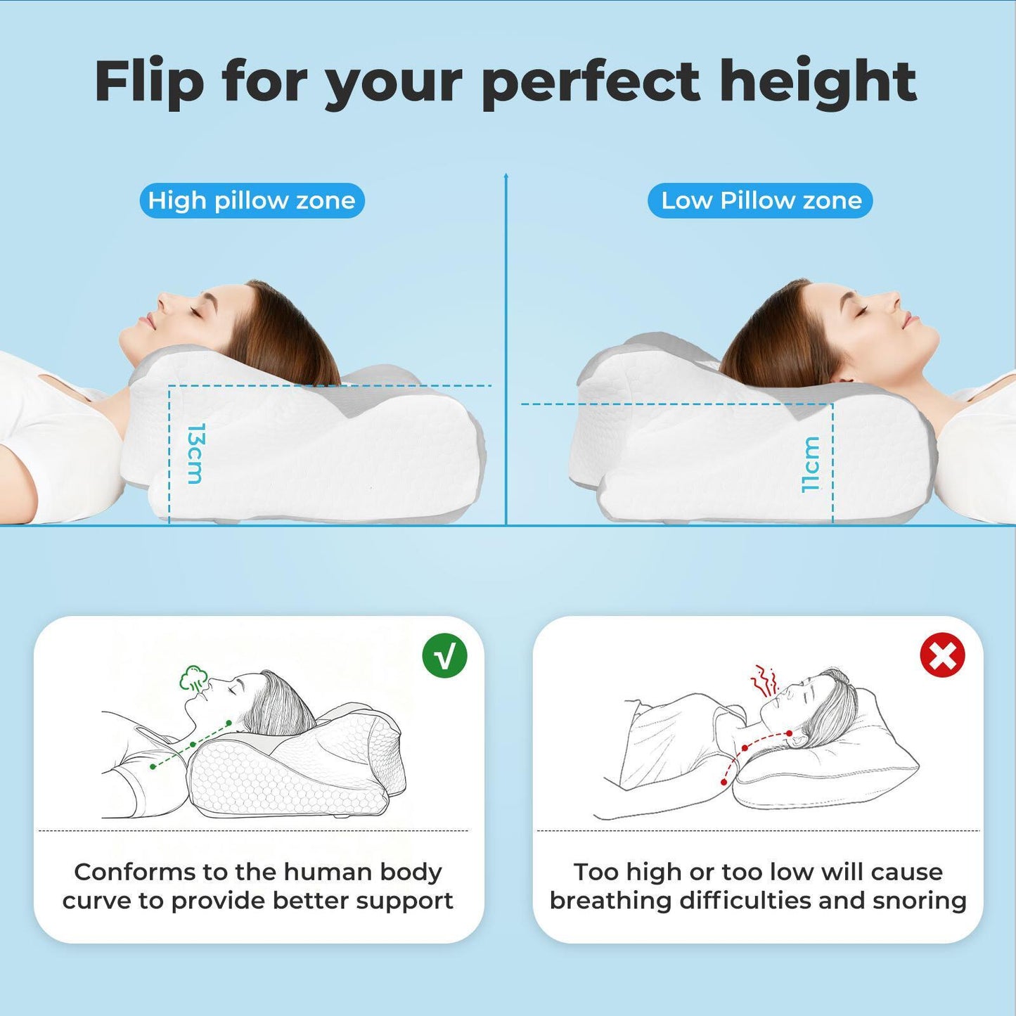 Lavio Orthopedic Neck Pillow Memory Foam Cervical Support Pillow for Pain Relief