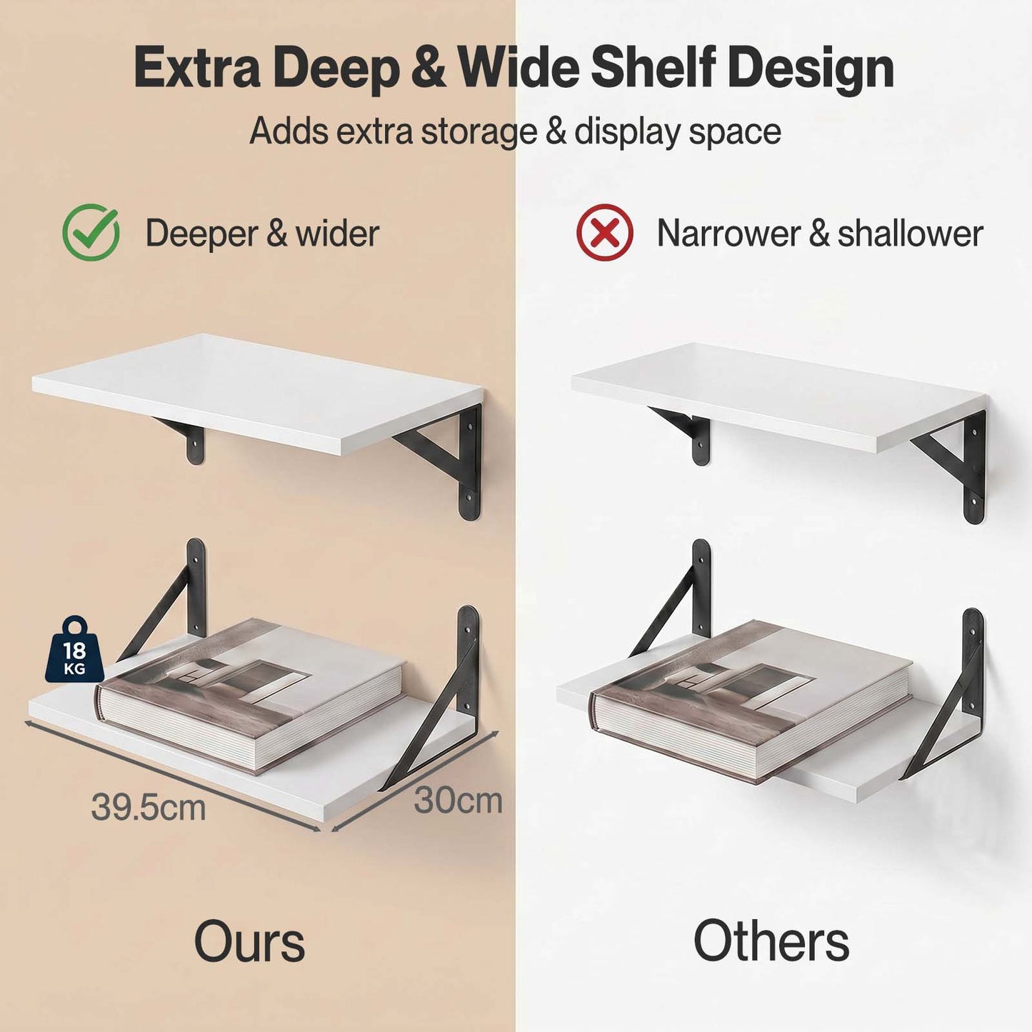 Levede Floating Shelves 2PC Wall Mounted Shelf DIY Storage Display Modern Decor