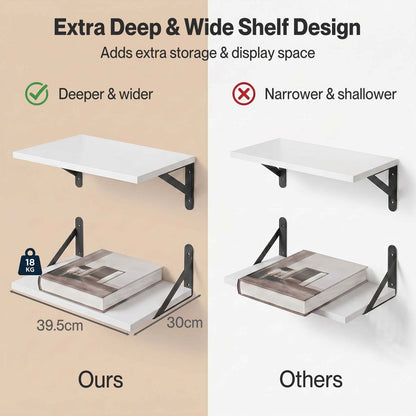 Levede Floating Shelves 2PC Wall Mounted Shelf DIY Storage Display Modern Decor