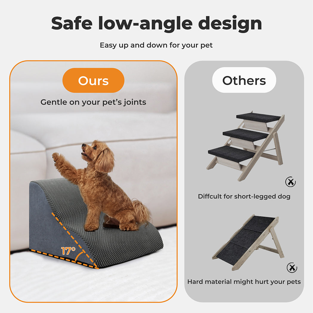 Skylos 2 Step Dog Ramp Pet Stairs for Small Dogs Bed Sofa Foam Non-Slip Washable