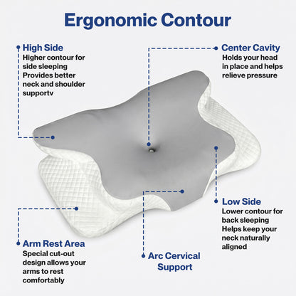 Lavio Ergonomic Pillow Cervical Neck Memory Foam Orthopedic Shoulder Pain Relief