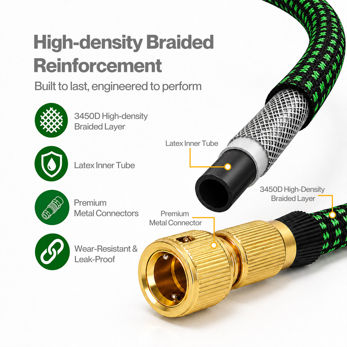 Traderight Expandable Garden Hose 10-Pattern Nozzle Kink-Free Green