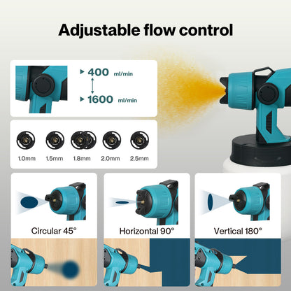 Traderight Cordless Paint Sprayer 18V Electric Spray Gun 1000ml HVLP 6 Nozzles