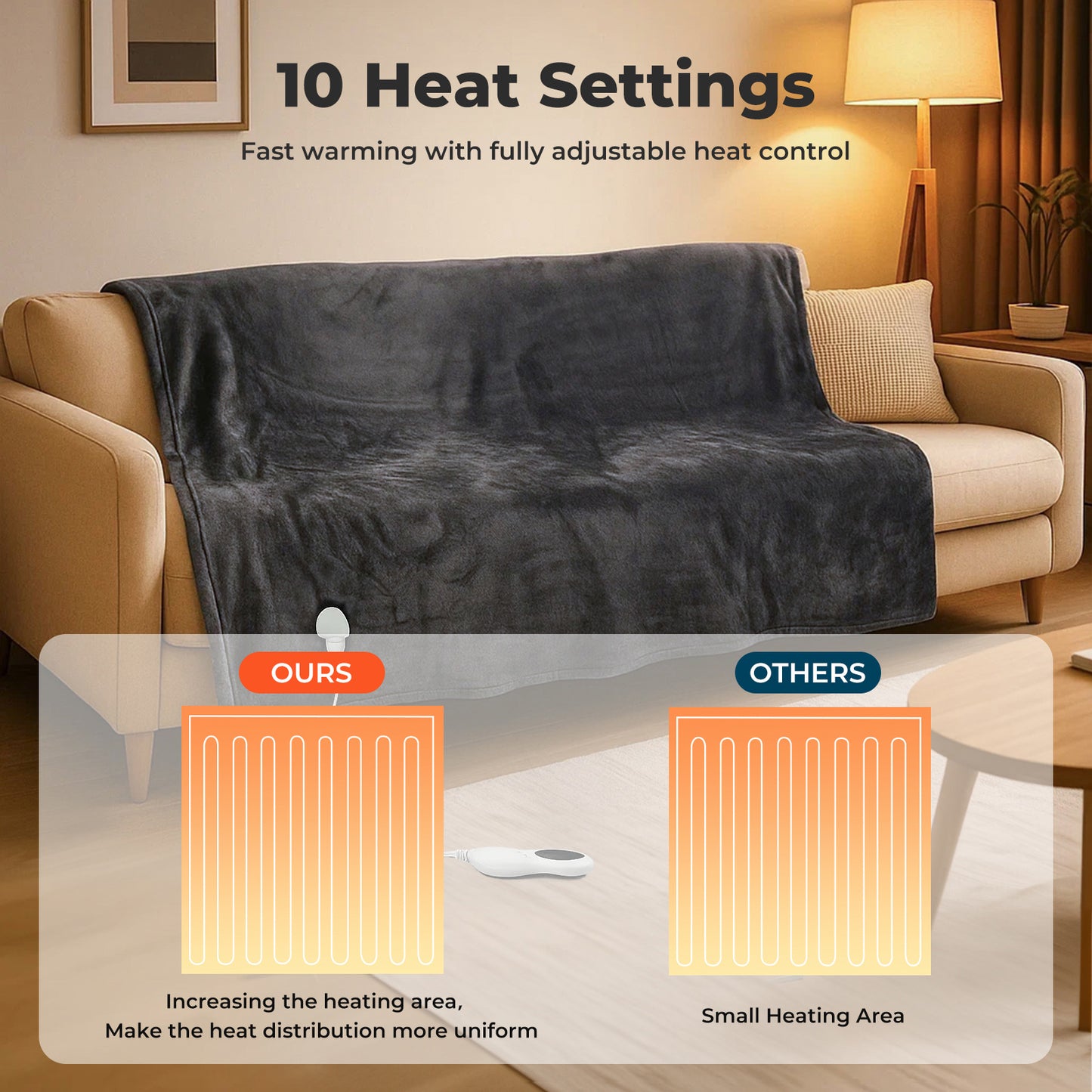 Lavio Electric Heated Blanket Throw Soft Flannel Fleece Washable Fast Heat Up