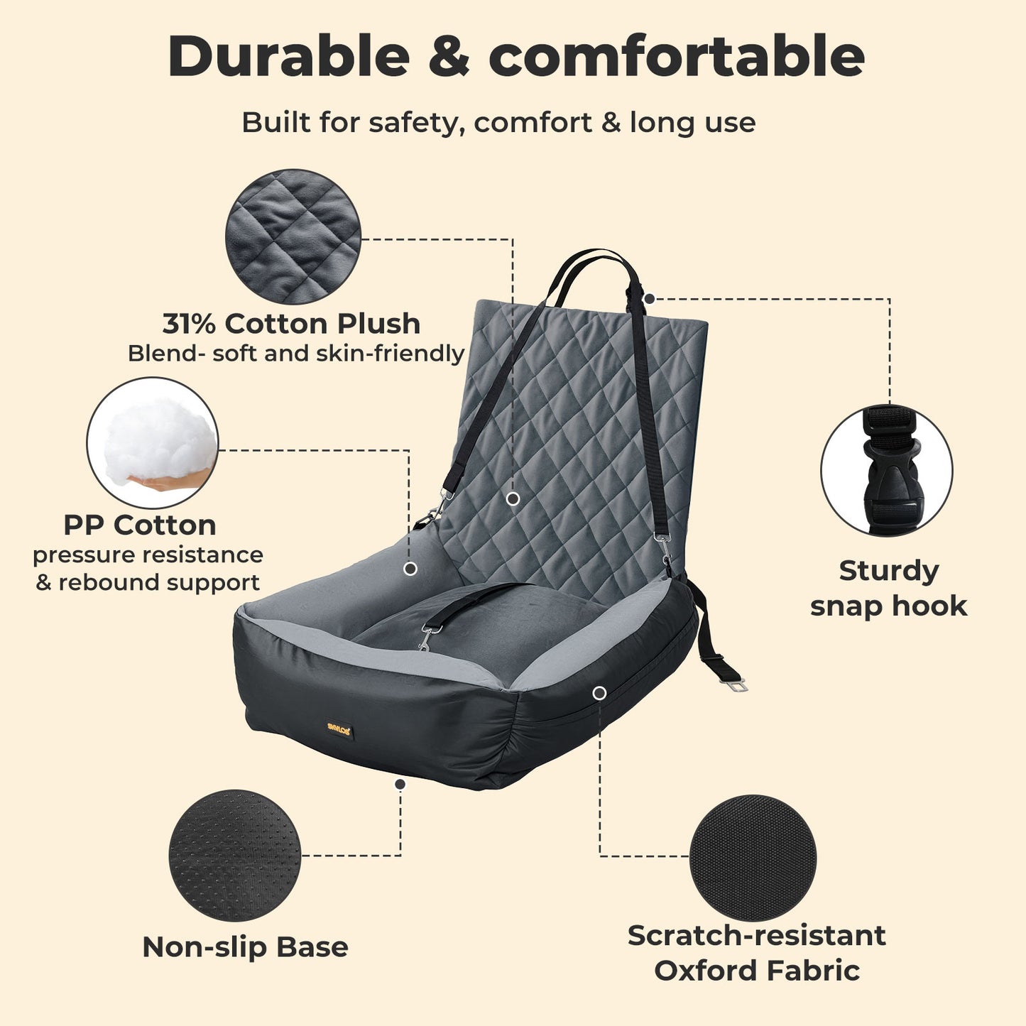 Skylos Dog Booster Car Seat Travel Carrier Plush Bed Basket Portable Pet Grey