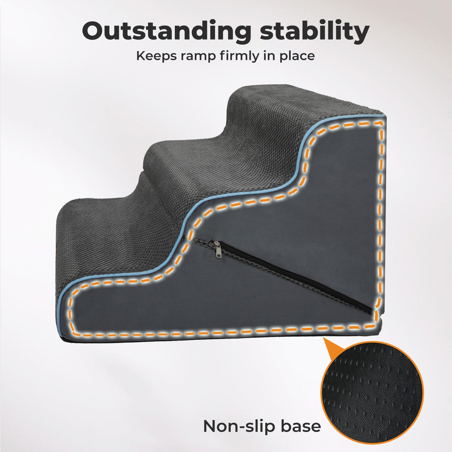 Skylos 2 in 1 Dog Ramp 3 Step Pet Stairs Ladder Foam Non Slip Washable Cover