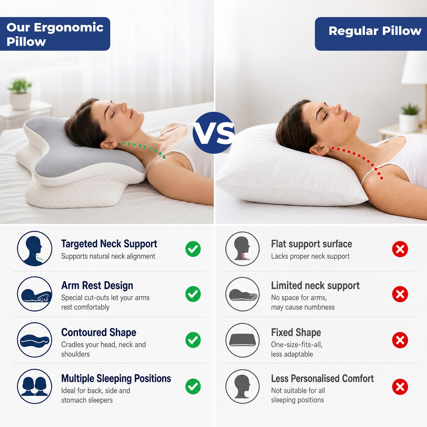 Lavio Ergonomic Pillow Cervical Neck Memory Foam Orthopedic Shoulder Pain Relief