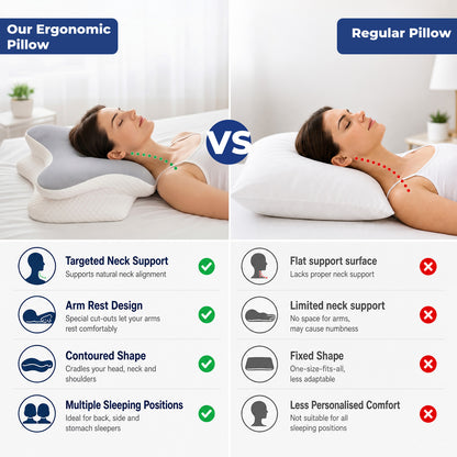 Lavio Ergonomic Pillow Cervical Neck Memory Foam Orthopedic Shoulder Pain Relief