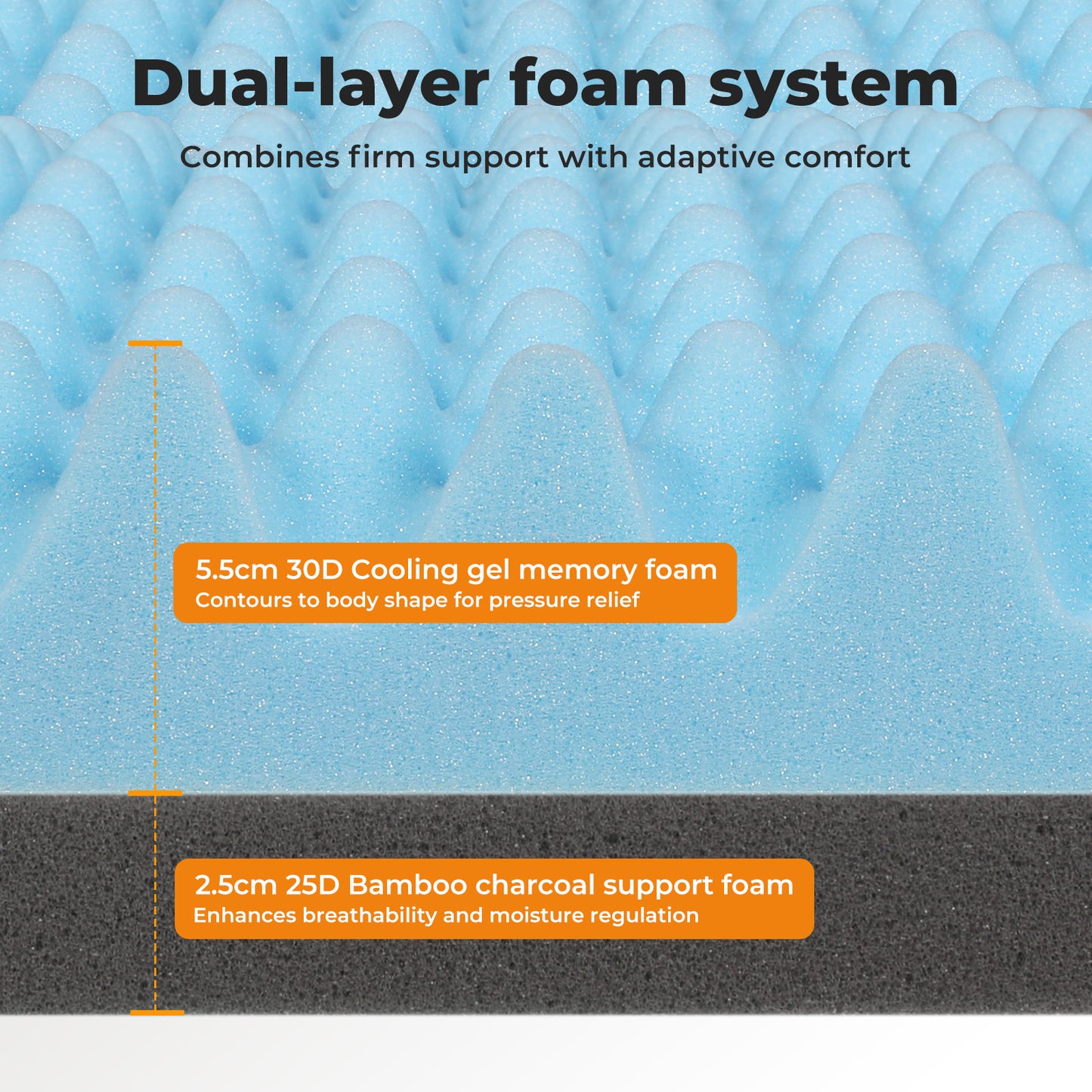 Bamboo Charcoal Mattress Topper Memory Foam Cooling Gel King Double Thick 8cm