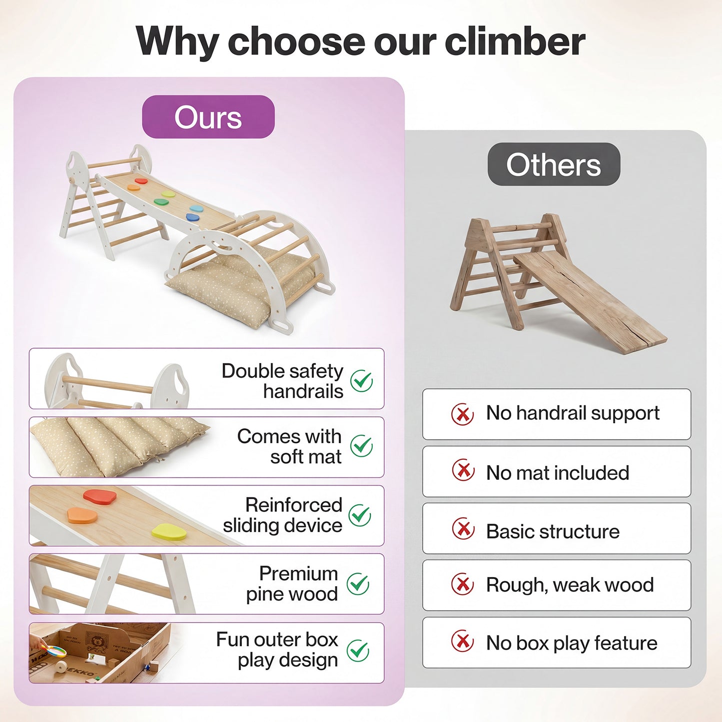 DEKKO 8 in 1 Triangle Climbing Set Kids Wooden Climber with Arch Slide White