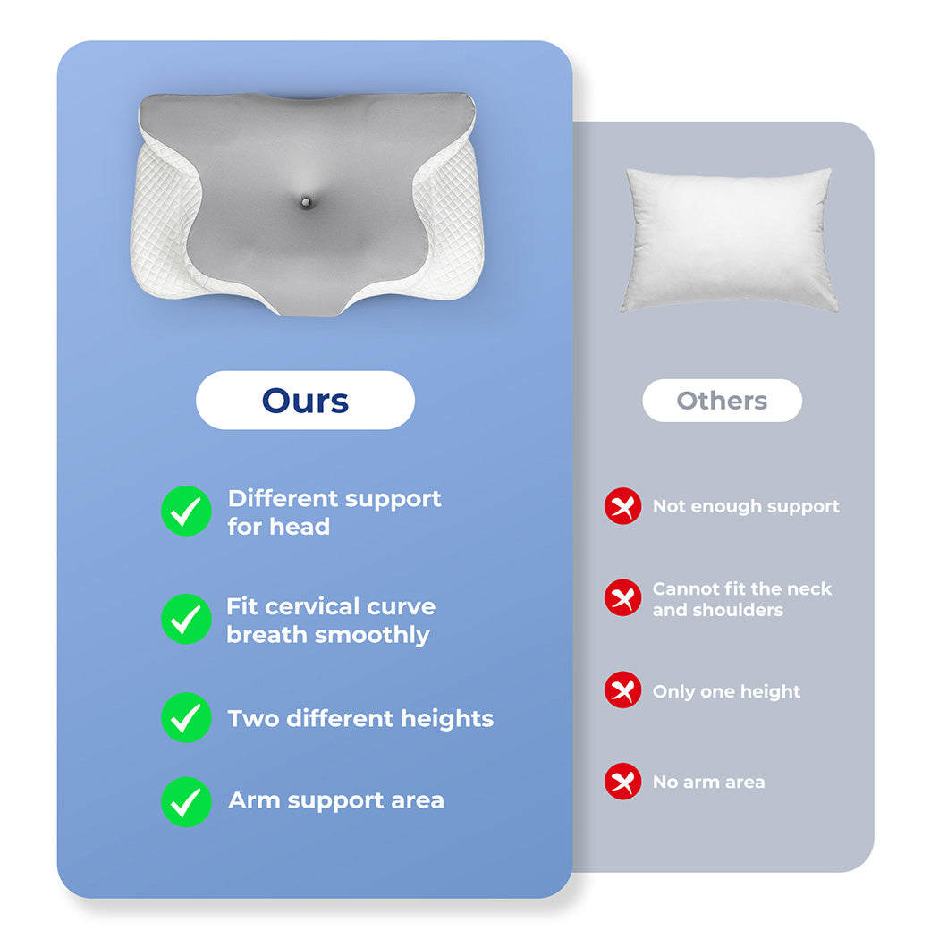 Lavio Ergonomic Pillow Cervical Neck Memory Foam Orthopedic Shoulder Pain Relief