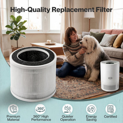 Spector Air Purifier Filter Core 3-in-1 HEPA High-Efficiency Activated Carbon