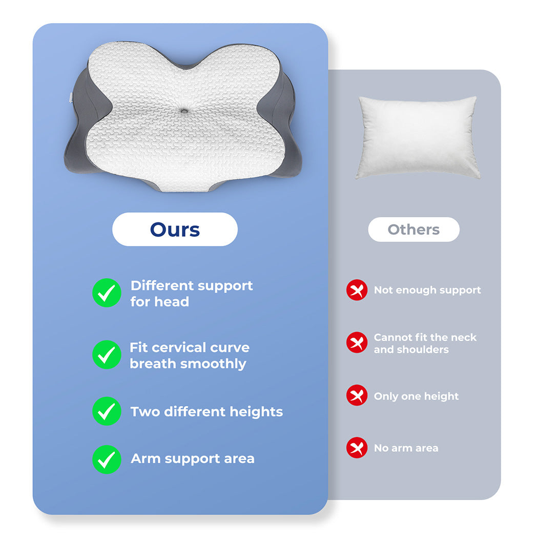 Lavio Memory Foam Cervical Pillow Neck Shoulder Arm Back Support Pain Relief