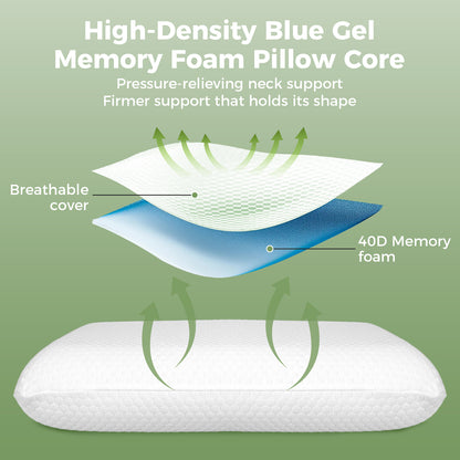 Lavio Contour Pillow Memory Foam for Neck Support Pressure Relief Hypoallergenic