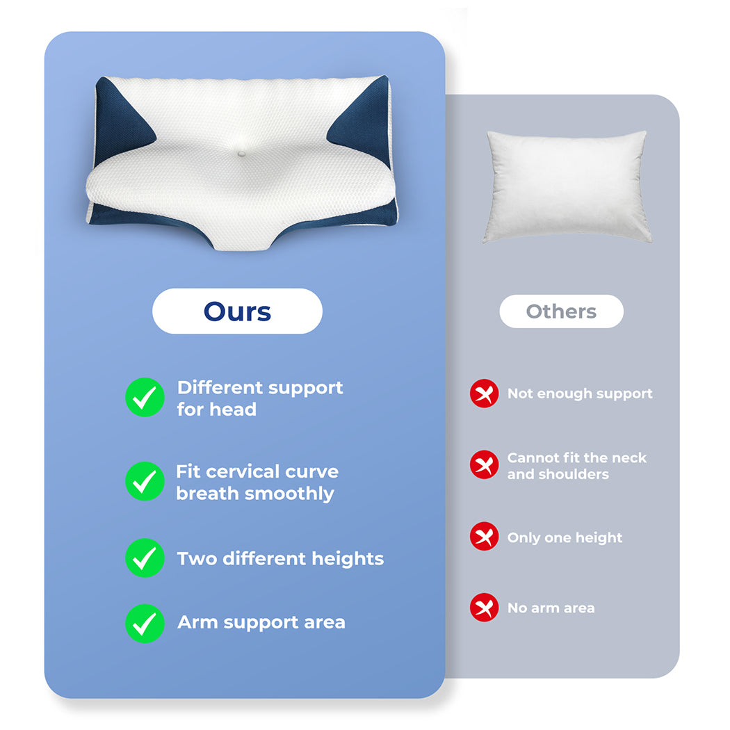 Lavio Cervical Contour Memory Foam Pillow Side Sleeper for Neck Pain Relief