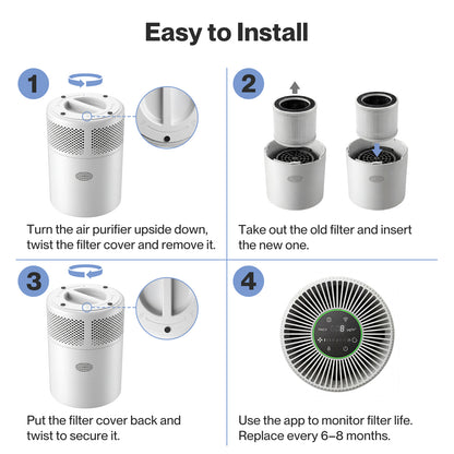 Spector Air Purifier Filter Core 3-in-1 HEPA High-Efficiency Activated Carbon