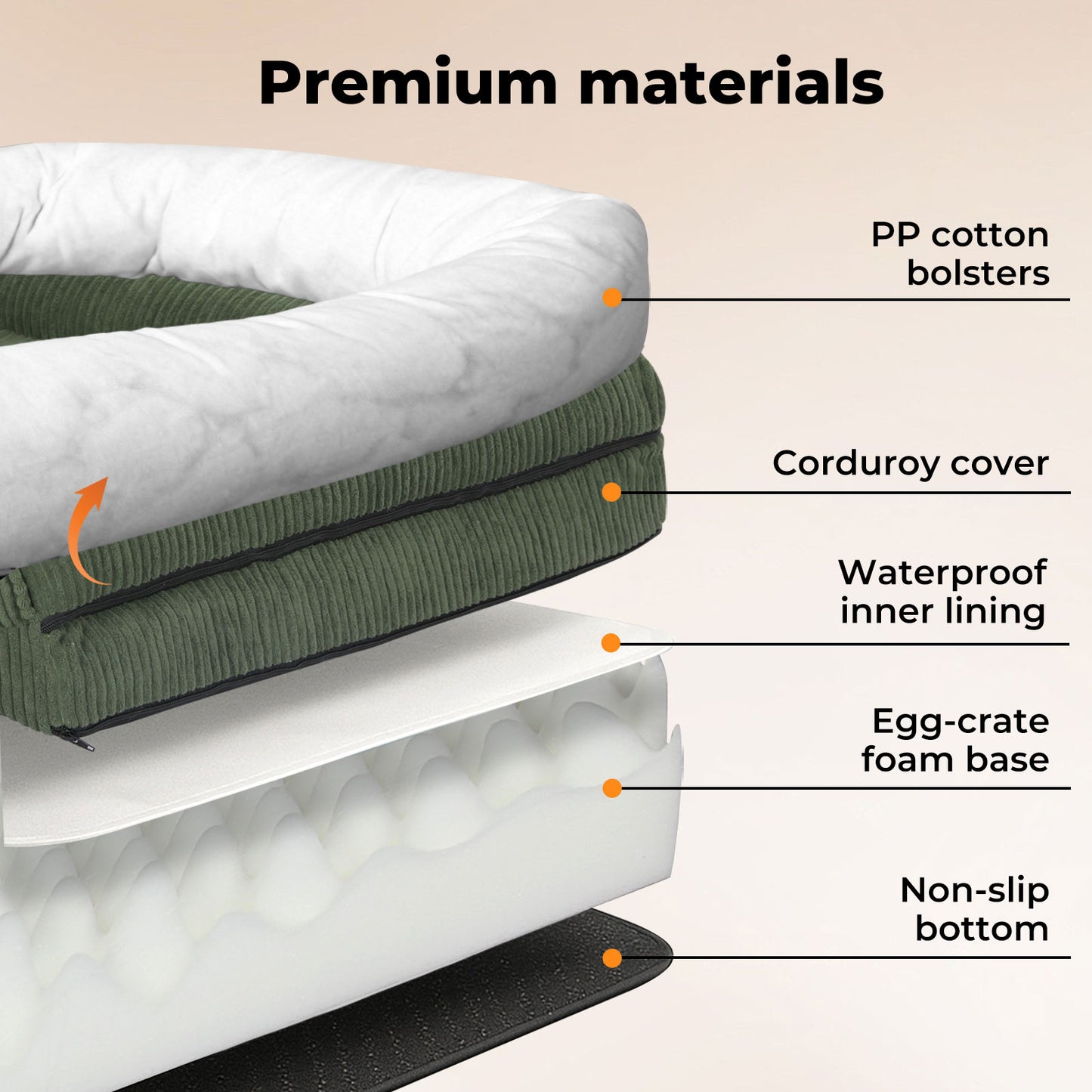Skylos Orthopaedic Dog Bed Corduroy Washable Waterproof Pet Mattress Foam Green