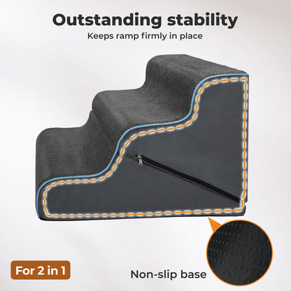 Skylos Dog Ramp Anti-Slip Washable Cover Pet Stairs Ladder Foam for Sofa Bed