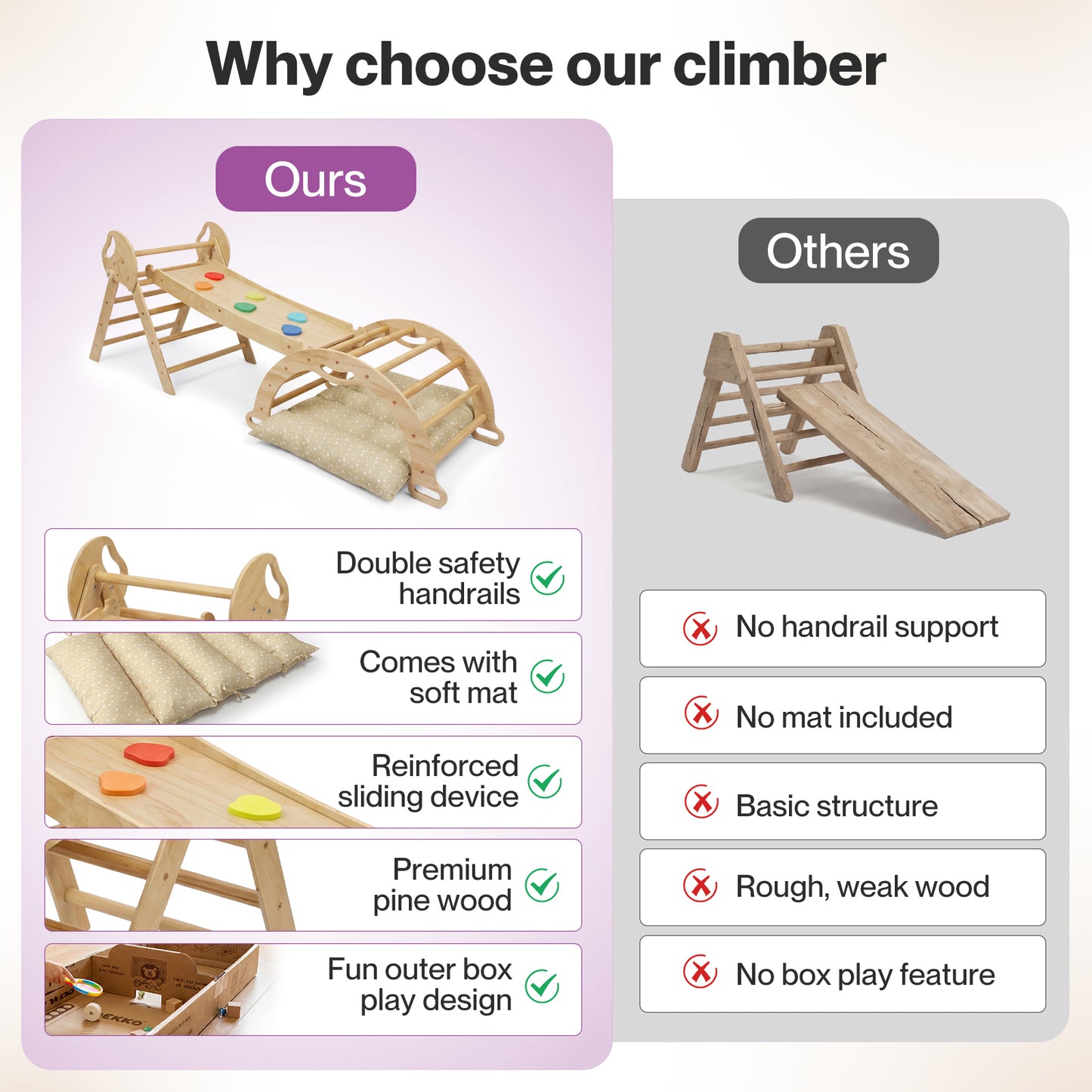DEKKO 8 in 1 Triangle Climbing Set Kids Wooden Climber with Arch Slide Natural