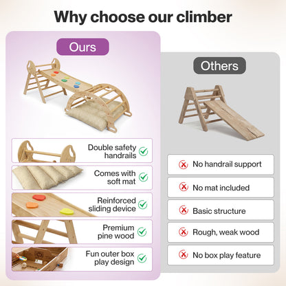 DEKKO 8 in 1 Triangle Climbing Set Kids Wooden Climber with Arch Slide Natural
