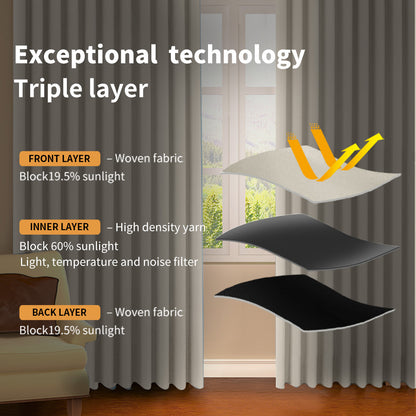 Marlow 2PC Thermal Blackout Blockout Curtains Eyelet Ring Top Thick Sun Block